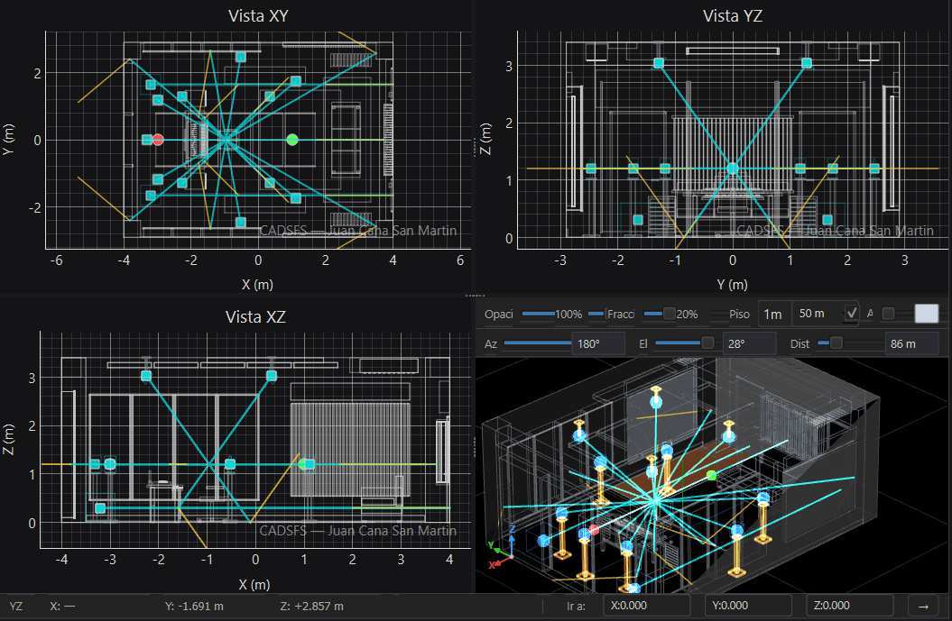 XY, YZ, XZ and 3D views of the studio in CADSFS showing the speakers' dispersion.