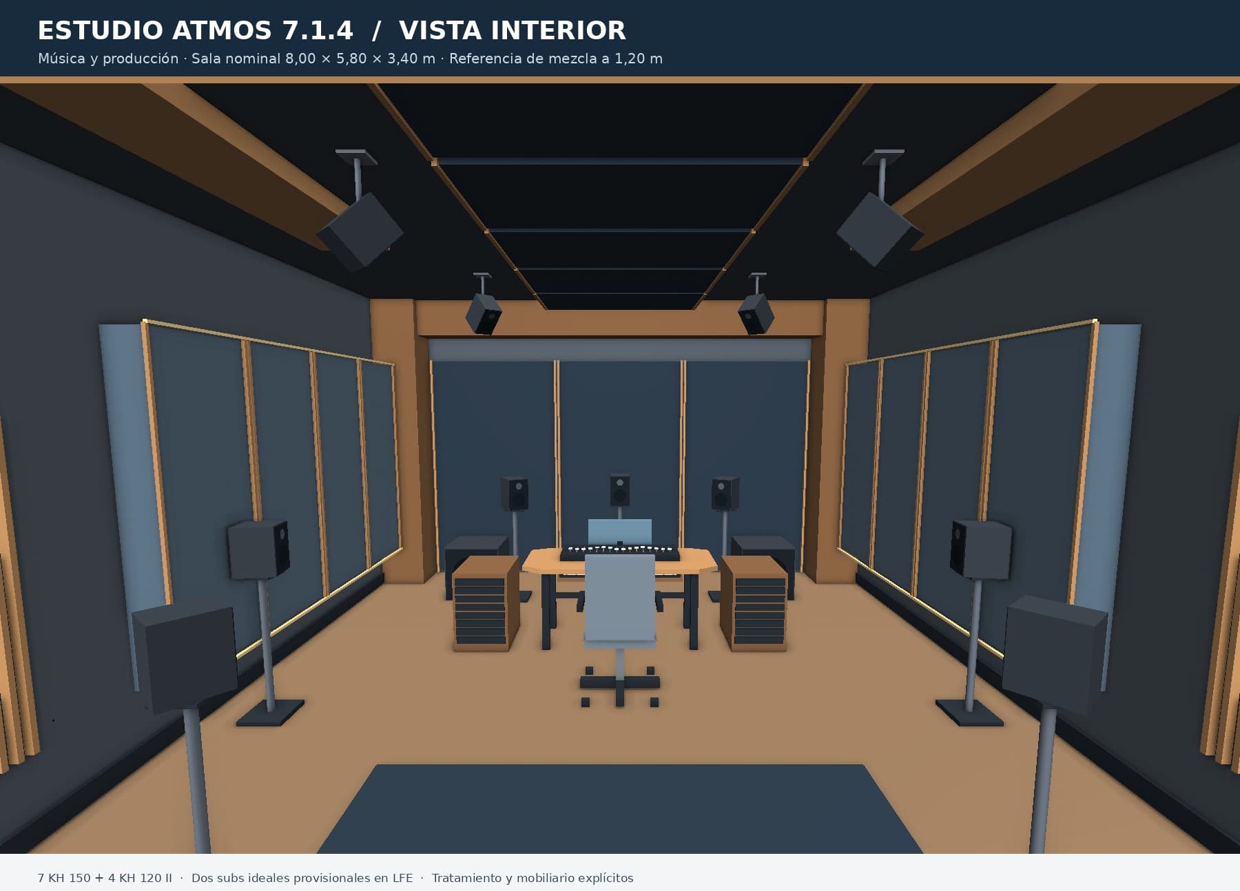 Interior render of the Atmos 7.1.4 studio with monitors and ceiling speakers.