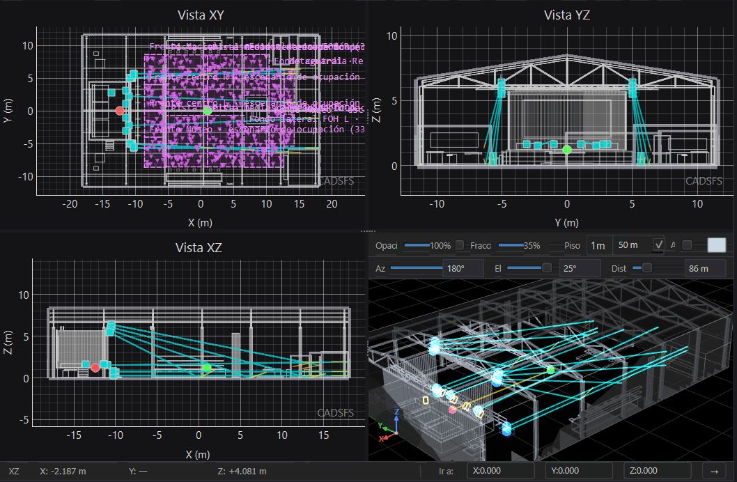 Ray tracing and audience zones of the Sala del Museo in CADSFS.